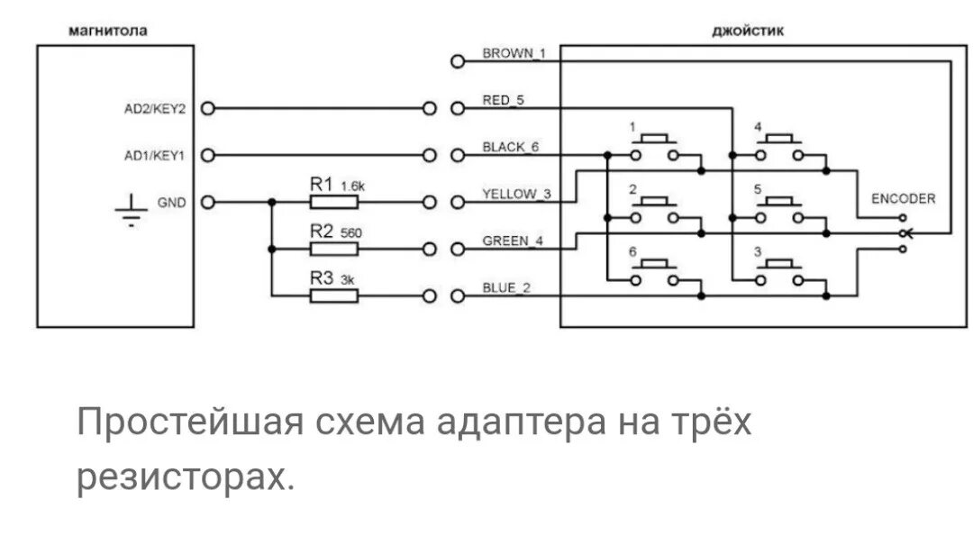 Подключение дополнительных кнопок управления магнитолой Адаптер джойстика Renault Sandero Stepway 1 к китайской магнитоле на Android - R