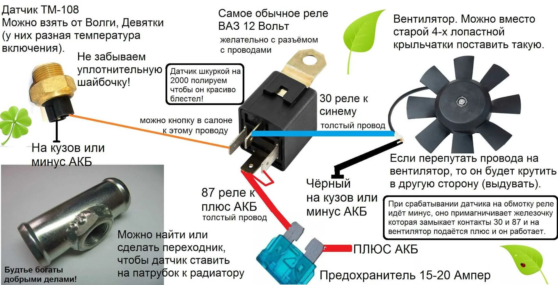 Подключение дополнительных сенсоров к нервной системе Почему не срабатывает вентилятор на ваз 2107 60 фото - KubZap.ru