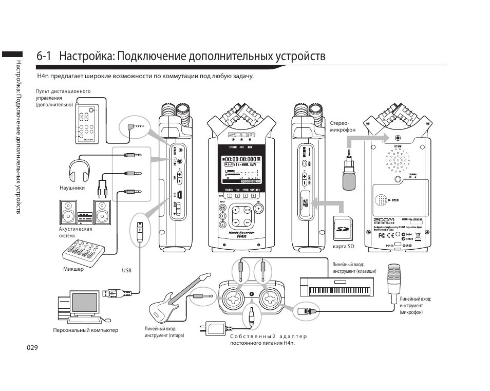 Подключение дополнительных устройств устройство 1 настройка: подключение дополнительных устройств Инструкция по эксплуатации Zoo