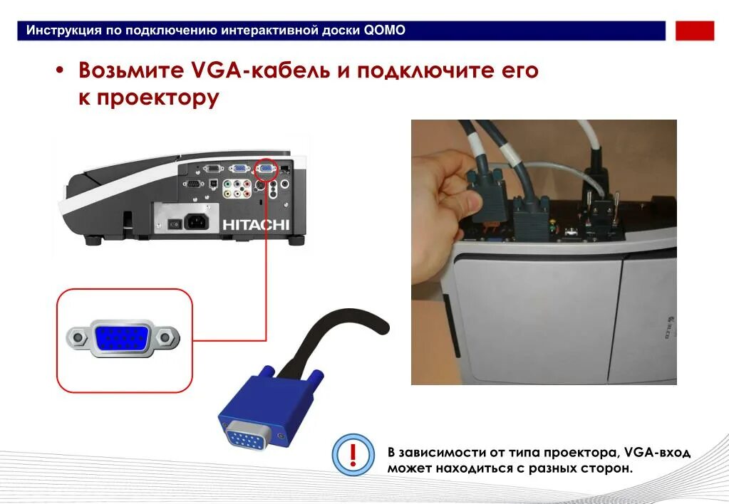 Подключение доски к компьютеру PPT - Инструкция по подключению интерактивной доски PowerPoint Presentation - ID