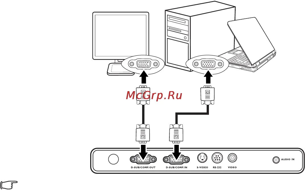 Подключение доски к компьютеру Viewsonic PJ513D 18/57 Подключение монитора