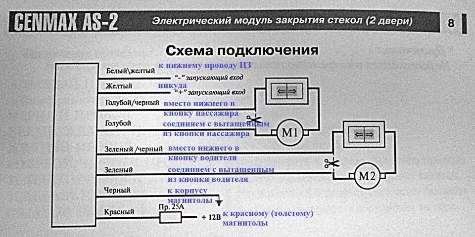 Подключение доводчика стекол к центральному замку Доводчик двух стёкол Cenmax AS-2 - Renault Sandero Stepway (1G), 1,6 л, 2012 год