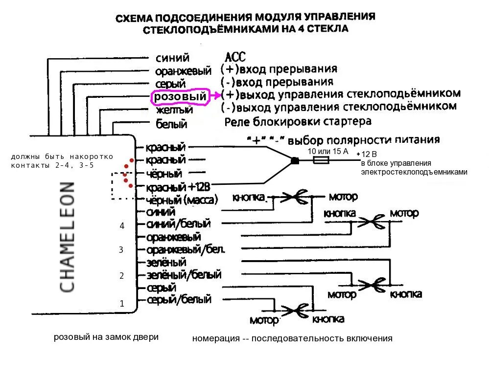 Подключение доводчика стекол к центральному замку Установка доводчика стёкол chameleon PWC-4 на Весту - Nissan Tiida (1G), 1,6 л, 