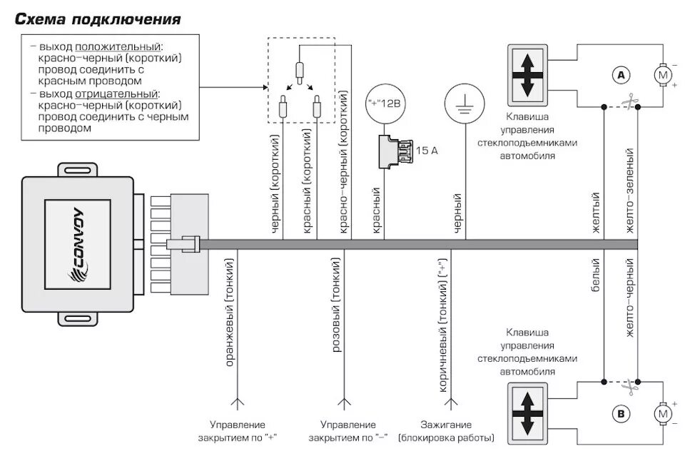 Подключение доводчиков к сигнализации Доводчик стекол - ЗАЗ Sens, 1,3 л, 2011 года тюнинг DRIVE2