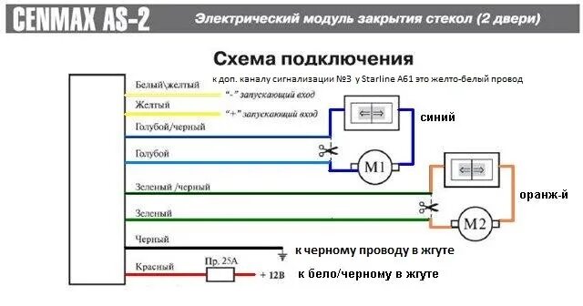 Подключение доводчиков к сигнализации #19 Установка модуля управления стеклоподъёмниками Cenmax AS2 на Лада Гранта ком