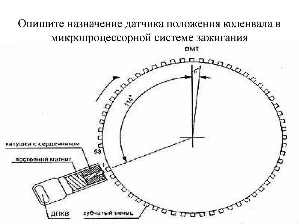 Подключение дпкв ваз Датчик коленвала (ДПКВ): что это такое