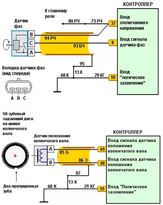 Подключение дпкв ваз Установил ДФ - Сообщество "ВАЗ: Ремонт и Доработка" на DRIVE2