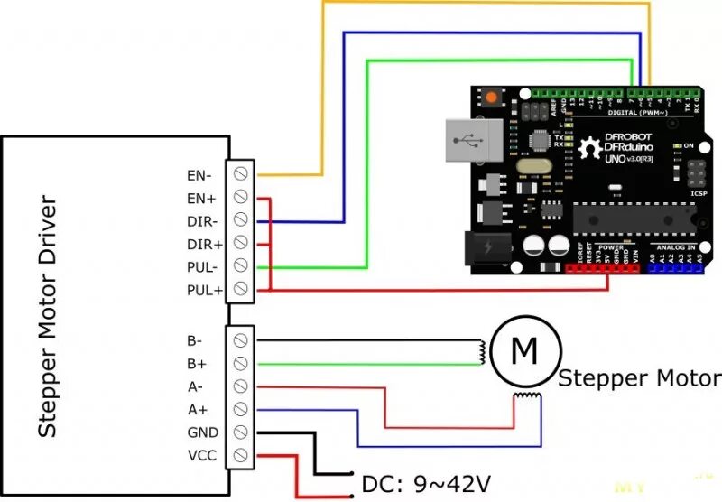 Подключение драйвера двигателя Комплектующие для самодельного ЧПУ с Таобао