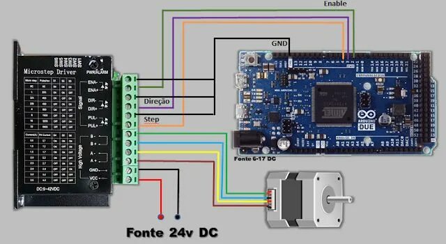 Подключение драйвера двигателя Motor de Passo Nema 23 com Driver TB6600 e Arduino Due - Fernando K Tecnologia S