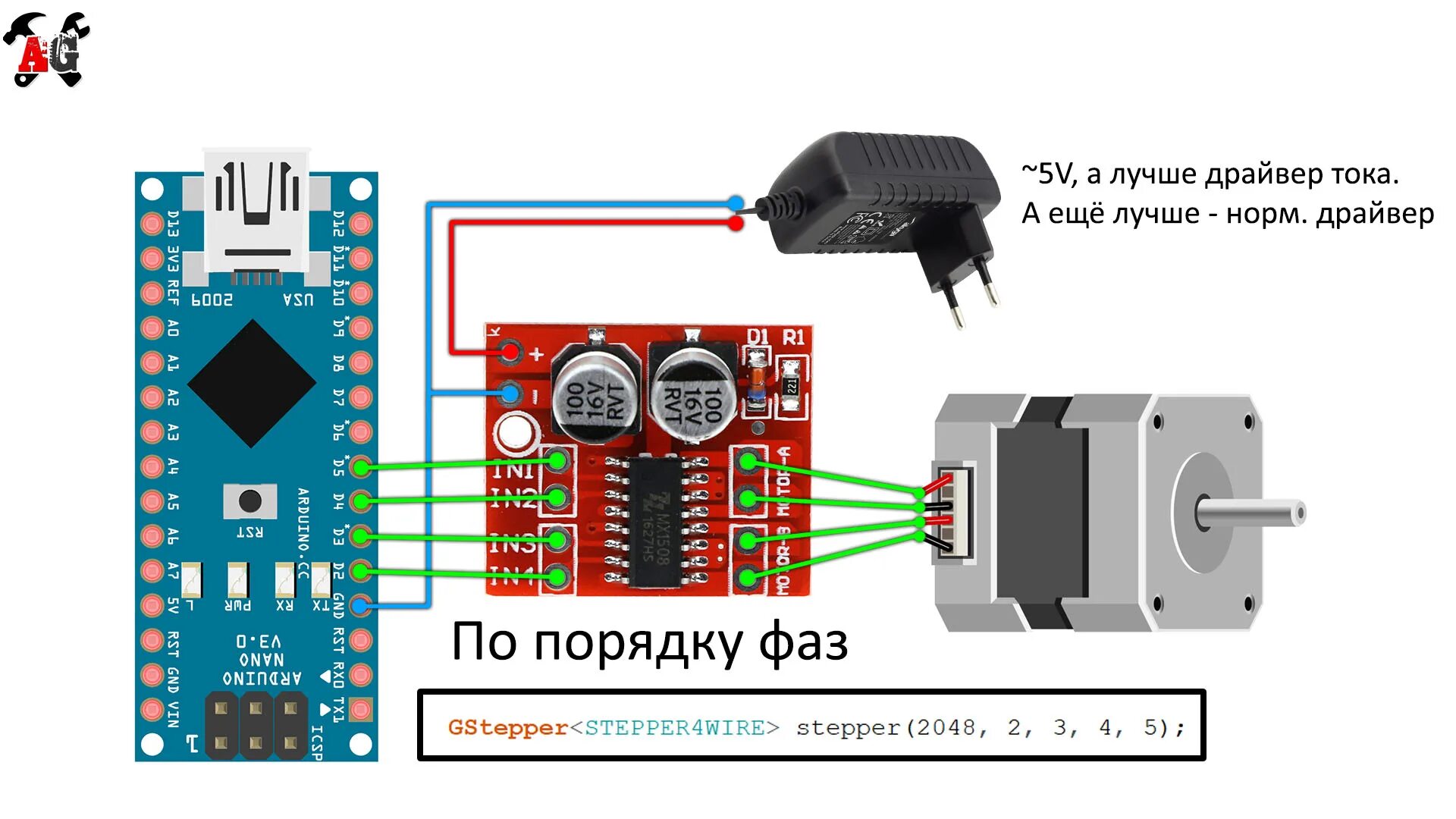 Подключение драйвера двигателя arduino Ардуино и шаговый двигатель проекты