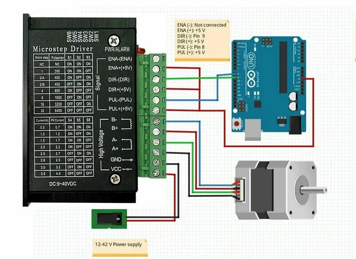 Подключение драйвера двигателя arduino Pin su barcos Progetti