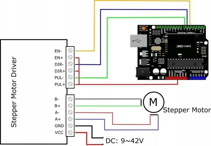 Подключение драйвера двигателя arduino Купить Контроллер шагового двигателя с ЧПУ 3А, шаг 1/32: отзывы, фото и характер