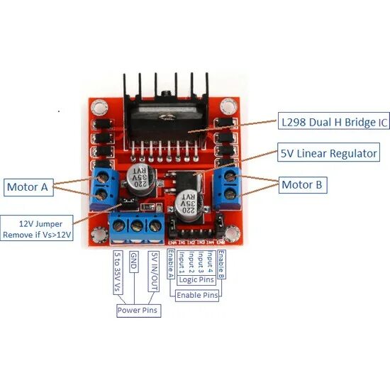 Подключение драйвера двигателя l298n Motorobit L298N Voltaj Regulatörlü Çift Motor Sürücü Kartı Fiyatı