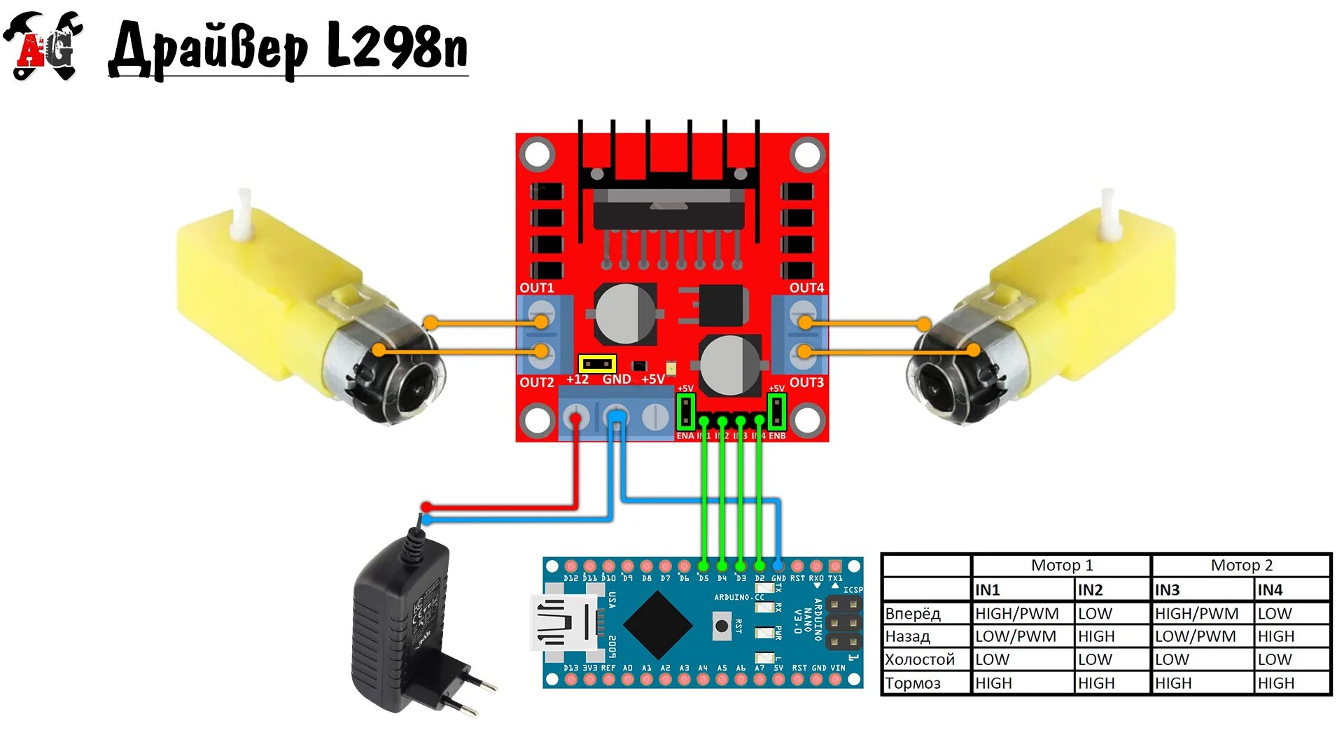 Подключение драйвера двигателя l298n Управление щёточными моторами - AlexGyver Technologies