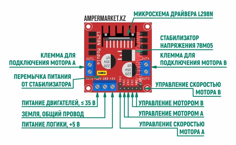 Подключение драйвера двигателя l298n Пример 27. Драйвер двигателей на L298N База знаний