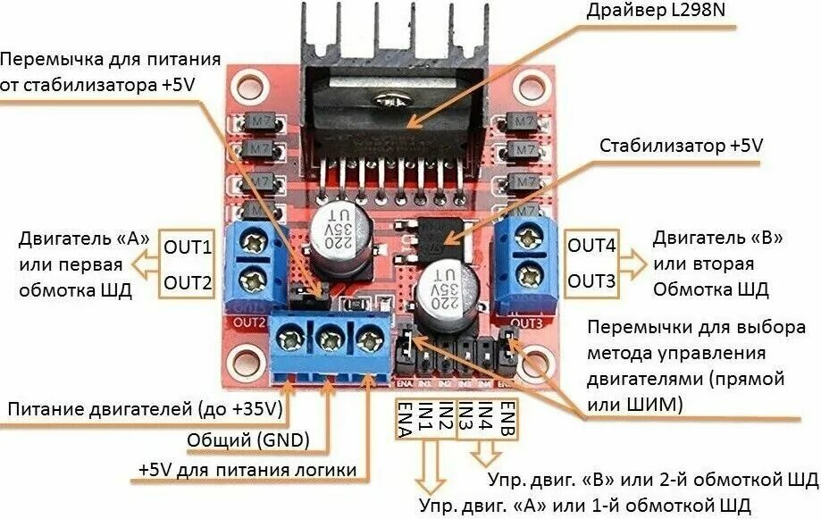 Подключение драйвера двигателя l298n Микросхема двойной драйвер мостовой MULTIWATT15 ST L298N - купить по низкой цене