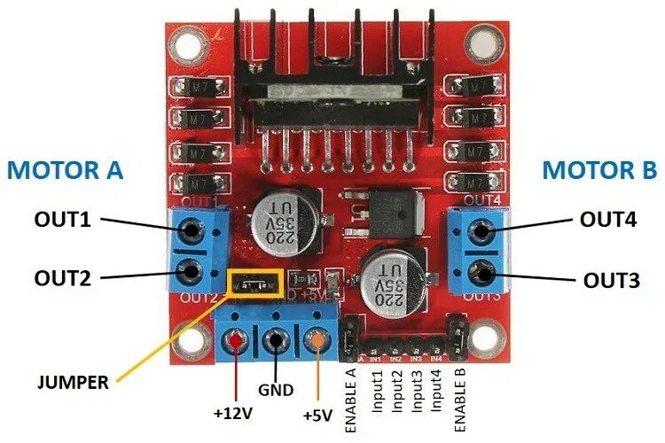 Подключение драйвера двигателя l298n ESP32 с драйвером двигателя L298N - управление скоростью и направлением двигател