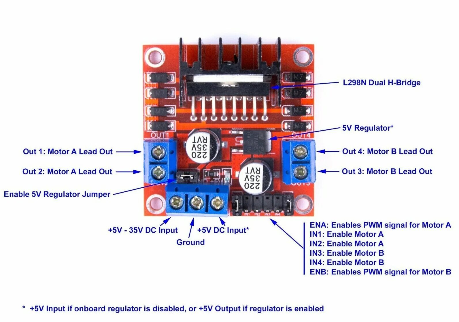 Подключение драйвера двигателя l298n L driver