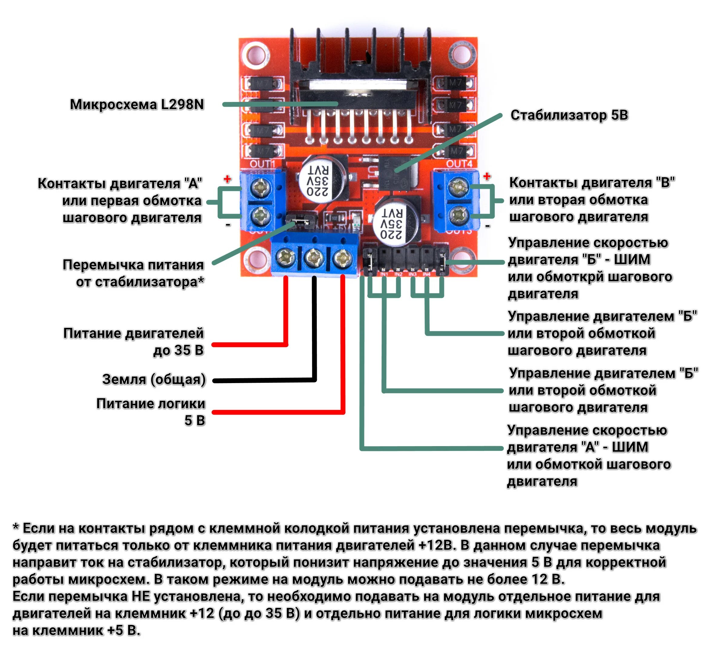 Подключение драйвера двигателя l298n Драйвер L298N