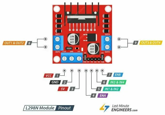 Подключение драйвера двигателя l298n Драйвер моторов L298N - купить в интернет-магазине по низкой цене на Яндекс Марк