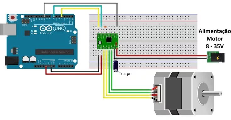 Подключение драйвера шагового двигателя к arduino Como usar o driver A4988 com motor de passo Nema 17 - Arduino e Cia - Loja Motor