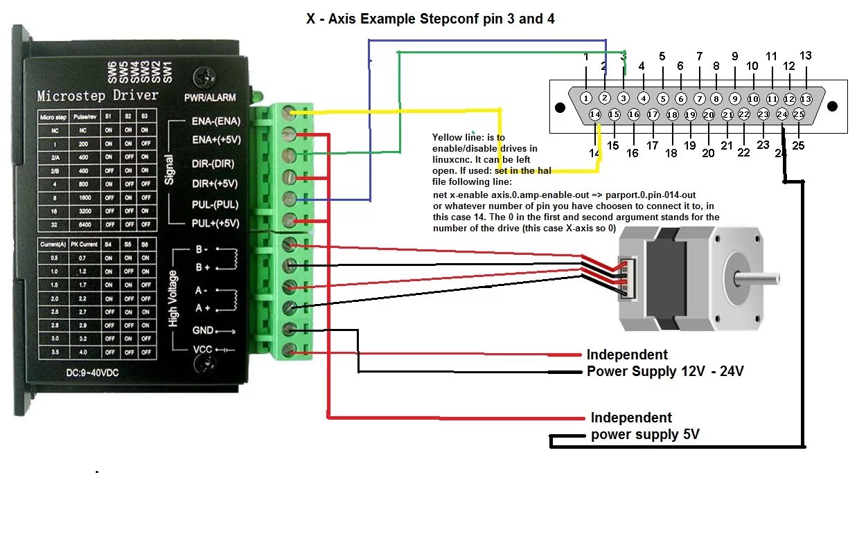 Подключение драйвера шагового двигателя к контроллеру Easydriver how to get it to work? - Page 2 - LinuxCNC