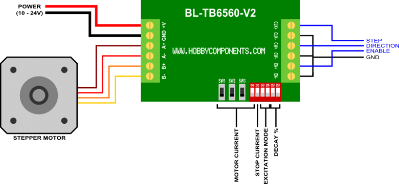 Подключение драйвера шагового двигателя к контроллеру UNO и контроллер на TB6560AHQ Аппаратная платформа Arduino