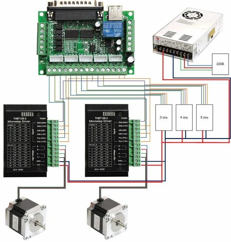 Подключение драйвера шагового двигателя к контроллеру Подключение наборов для ЧПУ на базе интерфейсной платы к LPT порту Фрезерный ста