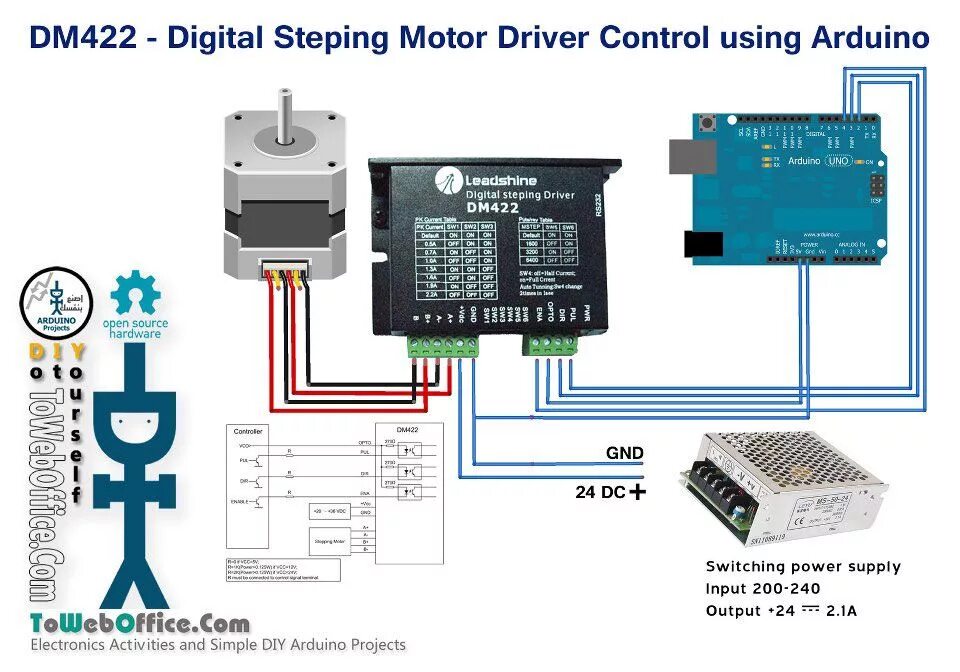 Подключение драйвера шагового двигателя к контроллеру Dm420 Arduino Home Design