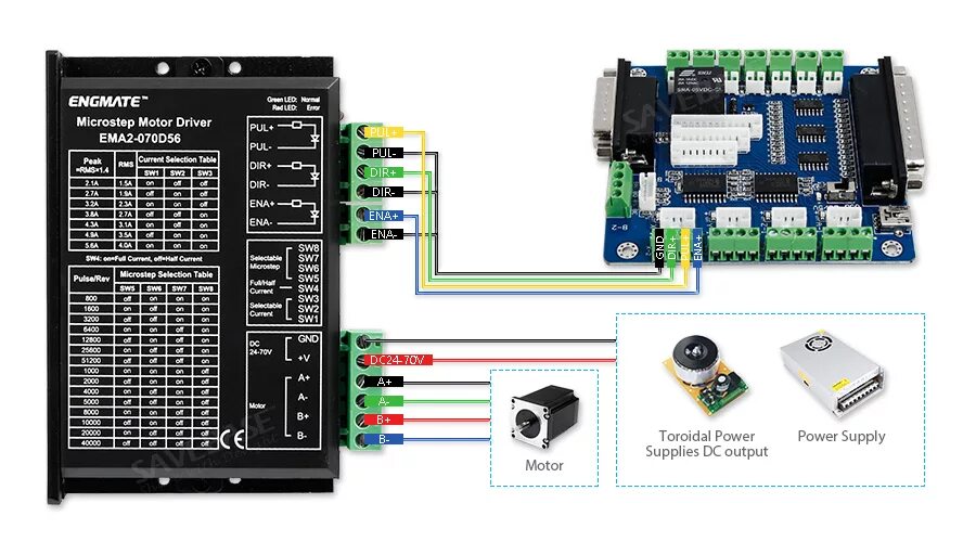 Подключение драйвера шагового двигателя к контроллеру Engmate ЧПУ шаговые драйвер доска контроллер EMA2-050D56 2.1A-5.6A 24-50 В Dc eB
