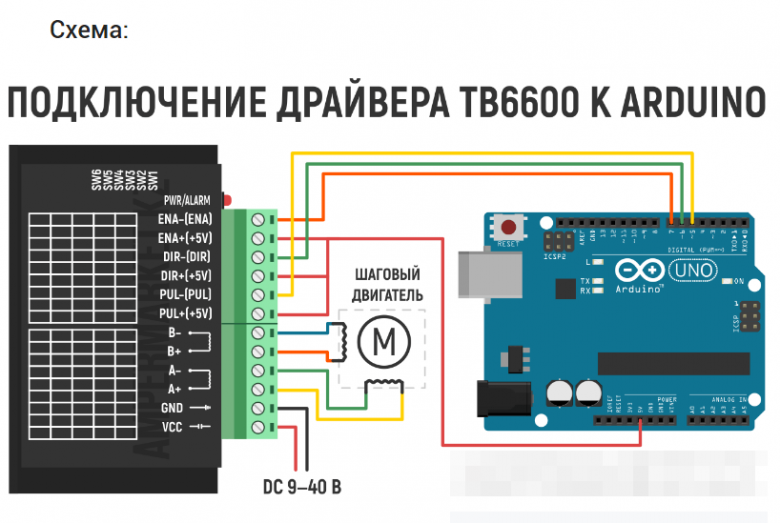 Подключение драйверов шаговых двигателей к lpt порту драйвер шагового двигателя Аппаратная платформа Arduino