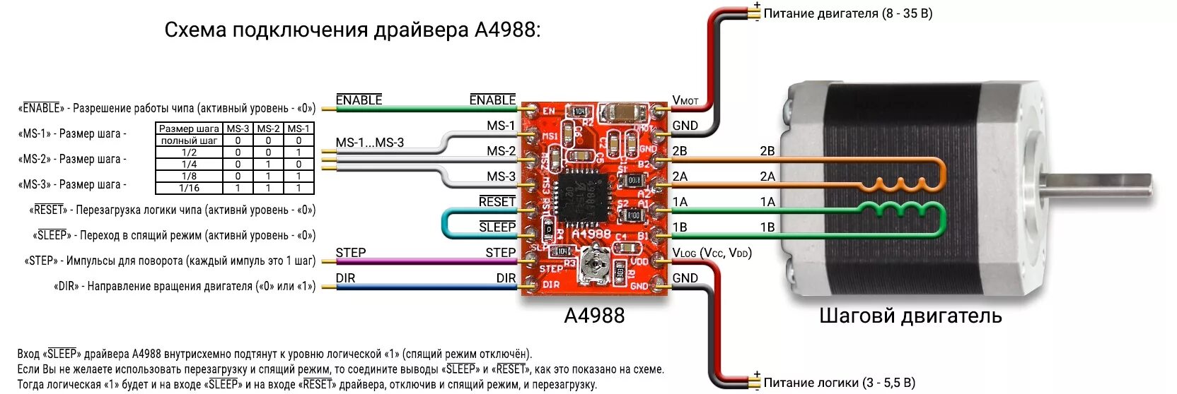 Подключение драйверов шаговых двигателей к lpt порту Опыт изучения Arduino. Подключение шагового двигателя. Часть аппаратная. - DRIVE