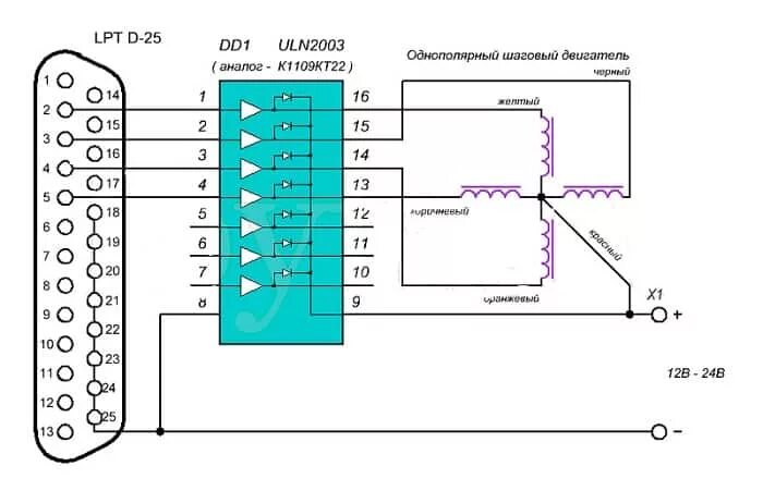 Подключение драйверов шаговых двигателей к lpt порту Шаговый двигатель: что это такое, принцип и схема работы реактивного пошагового 