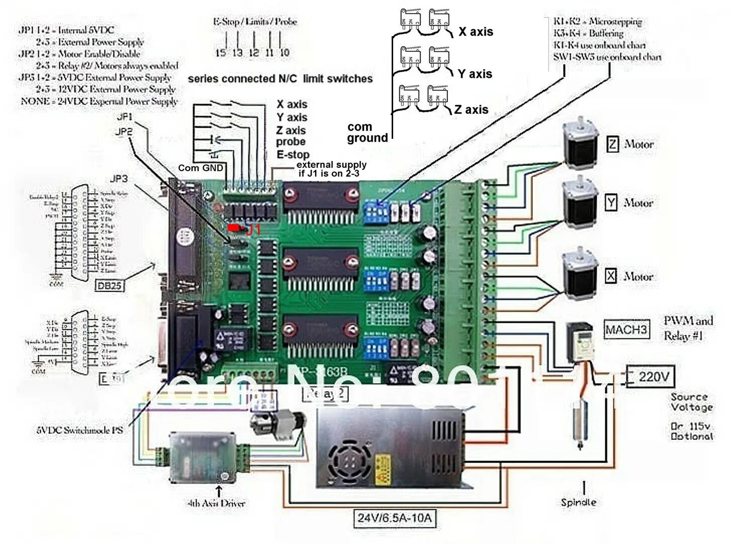 Подключение драйверов шаговых двигателей к lpt порту graben Paar Möglich mach3 usb limit switch Münzwäscherei Parasit Nylon