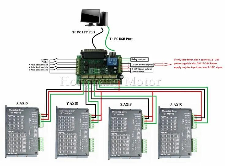 Подключение драйверов шаговых двигателей к lpt порту aeProduct.getSubject() Фрезерный станок с чпу, Электротехника, Электроника