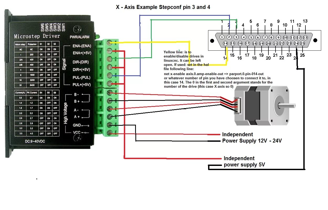 Подключение драйверов шаговых двигателей к lpt порту Easydriver how to get it to work? - Page 2 - LinuxCNC