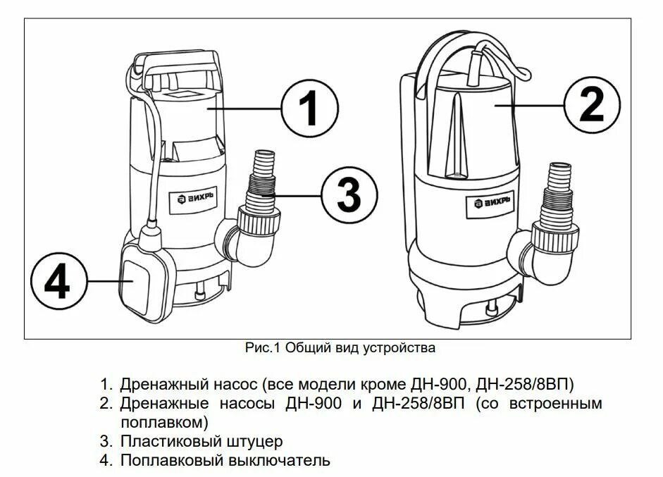 Подключение дренажного насоса Дренажный насос ДН-400 Вихрь, погружной , 400Вт, для чистой воды до 5мм, высота 