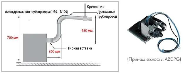 Подключение дренажного насоса для кондиционера схема Подбор дренажной помпы для кондиционера по техническим характеристикам