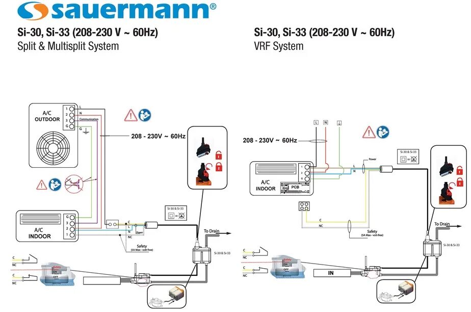 Подключение дренажного насоса для кондиционера схема Дренажная помпа Sauermann Si-30