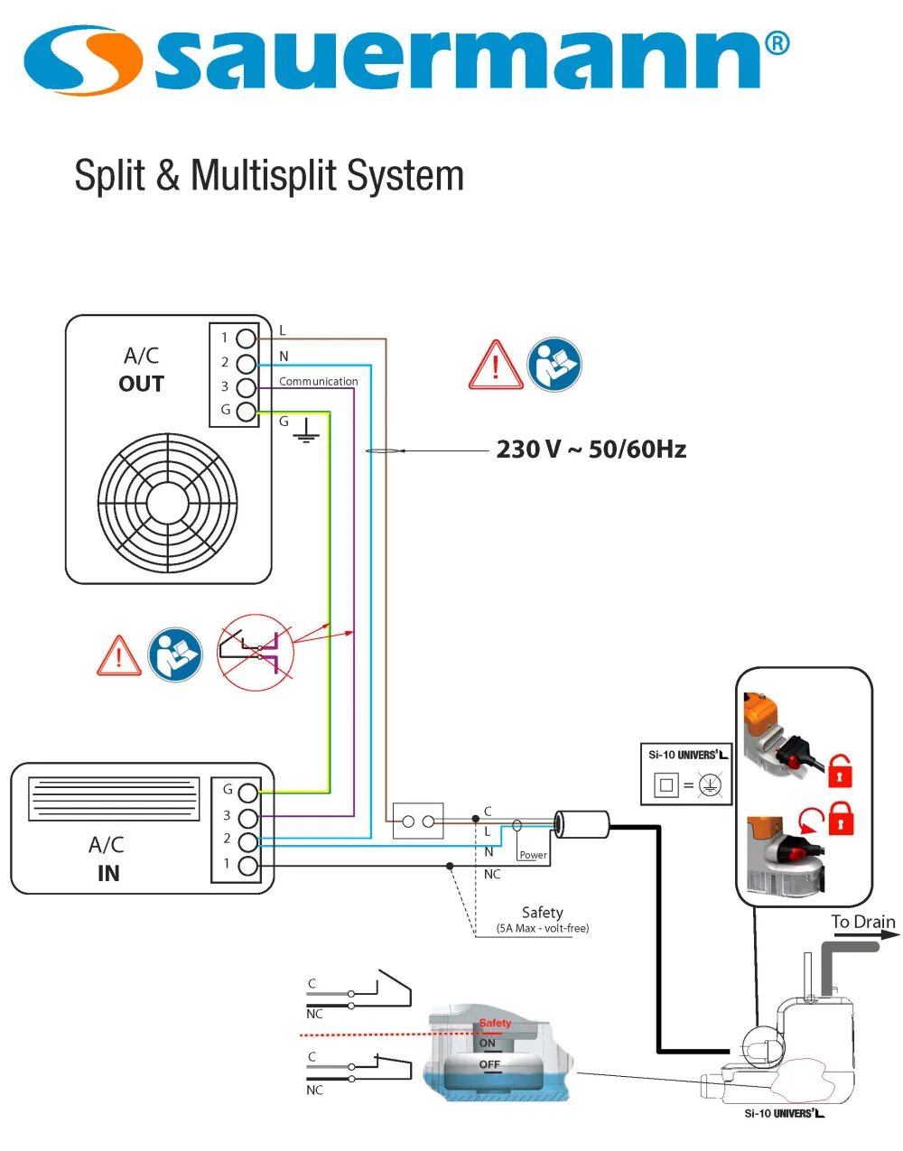 Подключение дренажного насоса для кондиционера схема Connecting a mini pump alarm circuit: why it matters and how to do it Sauermann 