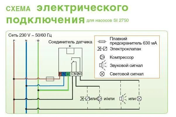 Подключение дренажного насоса для кондиционера схема Схемы подключения насоса отопления: варианты монтажа и пошаговый инструктаж - In