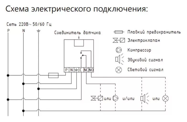Подключение дренажного насоса для кондиционера схема Помпа дренажная PLT 2750 купить в Москве и по России, цены на вентиляцию от прои
