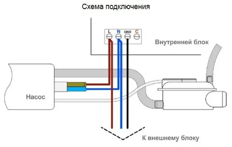 Подключение дренажного насоса для кондиционера схема Дренажная помпа Kernick VL-10 (10 л/час) - характеристики и описание на Мегамарк