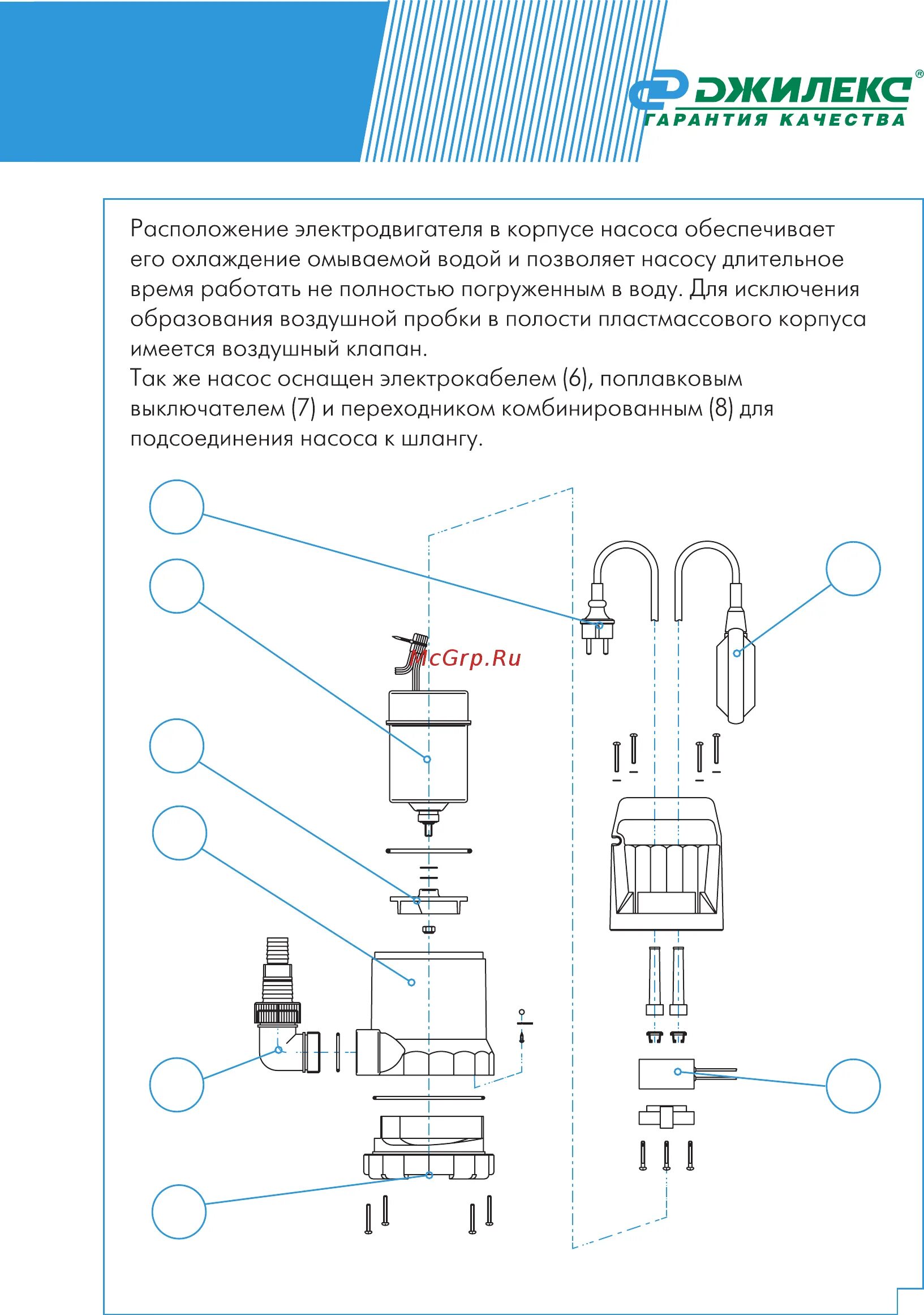 Подключение дренажного насоса джилекс Джилекс 330/12 Инструкция по эксплуатации онлайн 9/20 327344