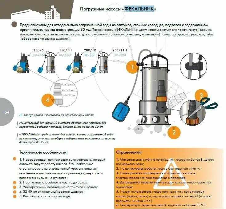 Подключение дренажного насоса джилекс Фекальный насос ДЖИЛЕКС Фекальник 150/7 Н (550 Вт) - купить в интернет-магазине 