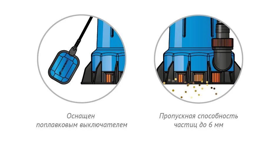 Подключение дренажного насоса джилекс Джилекс Насос дренажный ДРЕНАЖНИК 85/6, для чистой воды, 350 Вт, погружной - куп