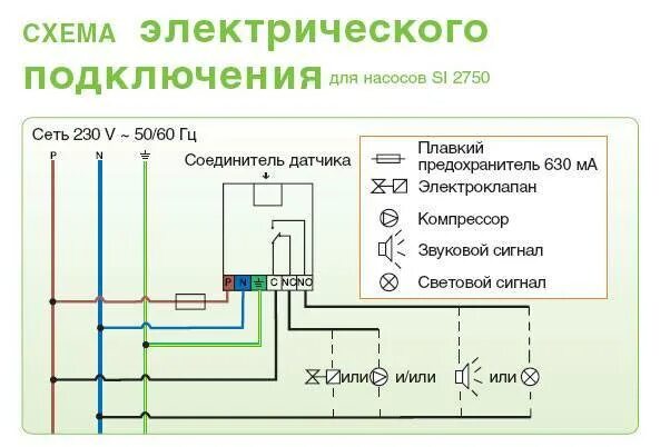 Подключение дренажного насоса к электросети Схемы подключения насоса отопления: варианты монтажа и пошаговый инструктаж - In