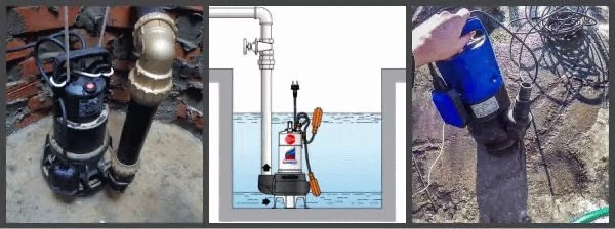 Подключение дренажного насоса к пнд трубе Фекальные насосы для канализации, Фекальные насосы для канализации в частном дом