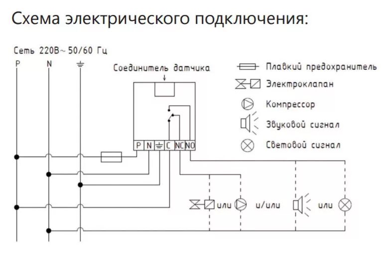 Подключение дренажного насоса кондиционера к электросети Помпа дренажная PLT 2750 купить в Москве и по России, цены на вентиляцию от прои