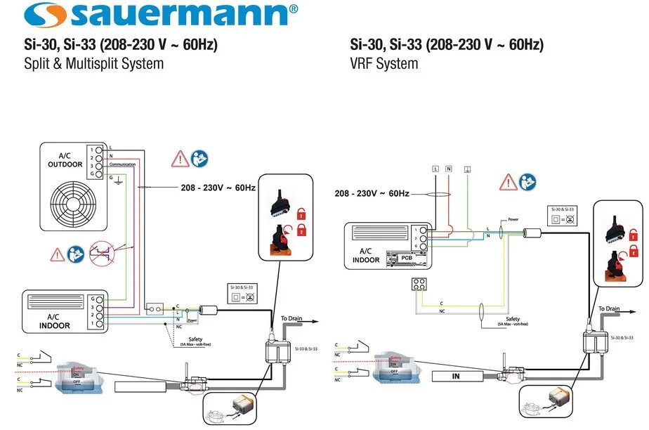 Подключение дренажного насоса кондиционера к электросети Дренажная помпа Sauermann Si-30